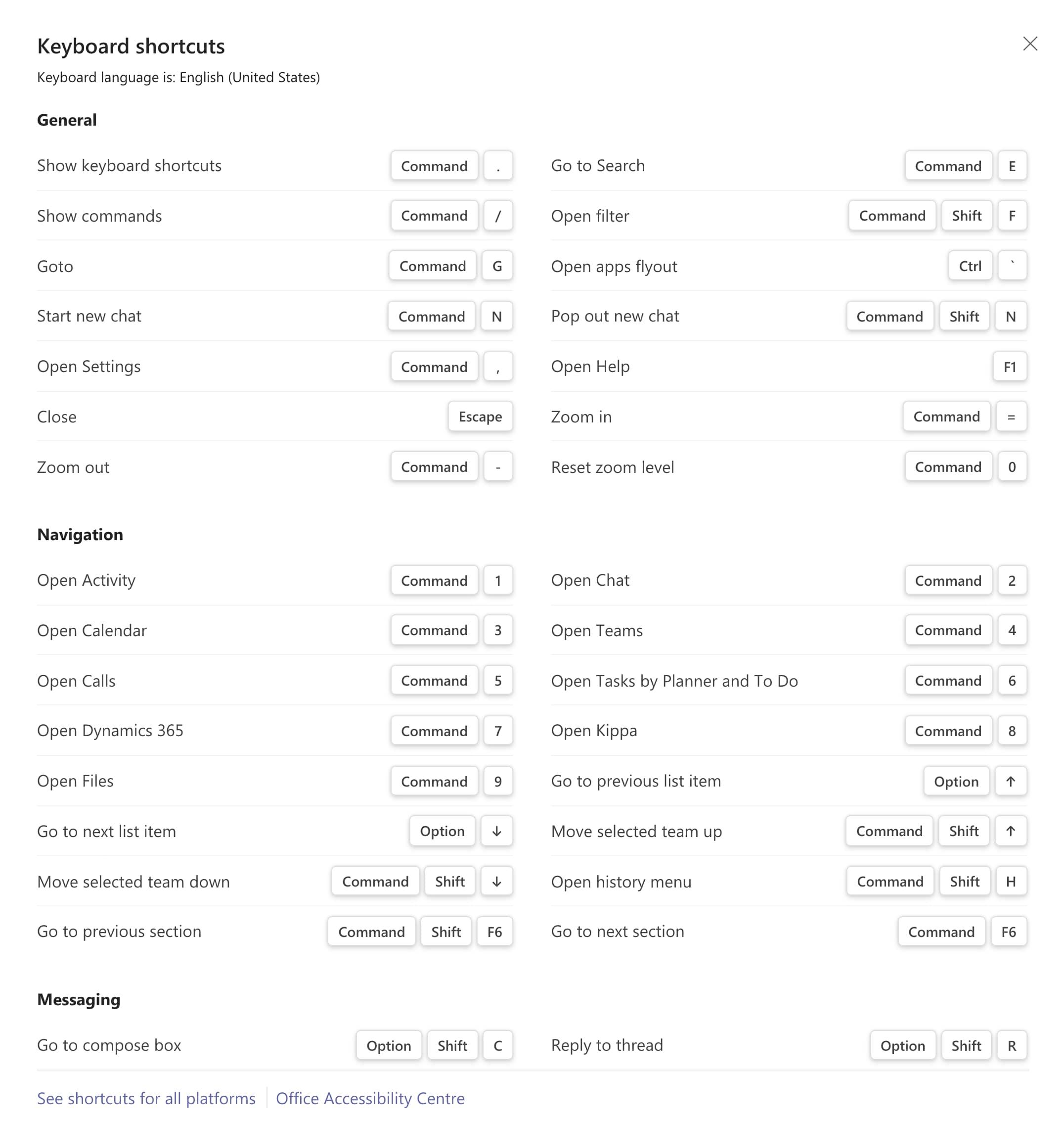 List of available Microsoft Teams Shortcuts List of available Microsoft Teams Shortcuts